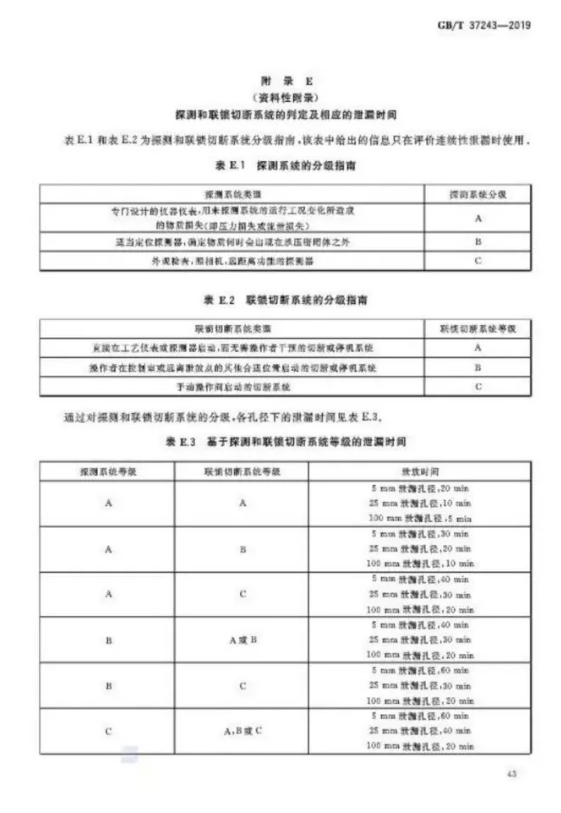 1595222558445307.png image.png