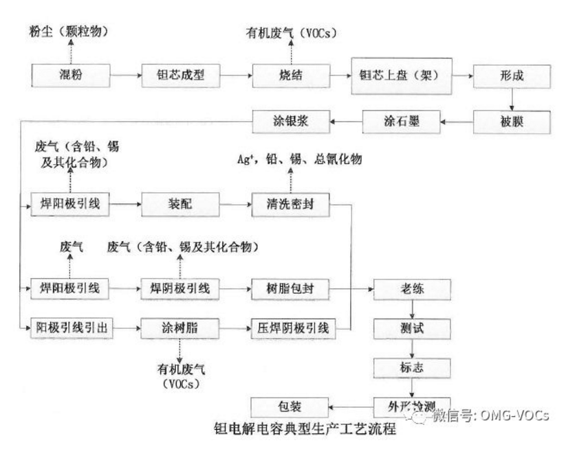 1607397159451671.png 圖片.png