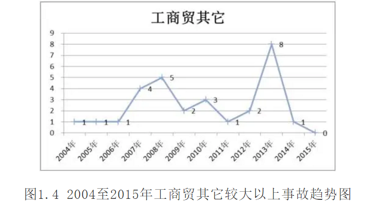 1607405354715018.png 圖片.png