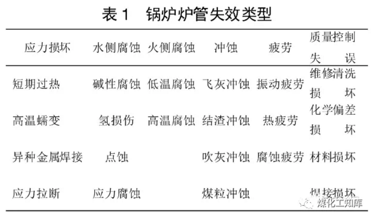 1607568857534508.png 圖片.png