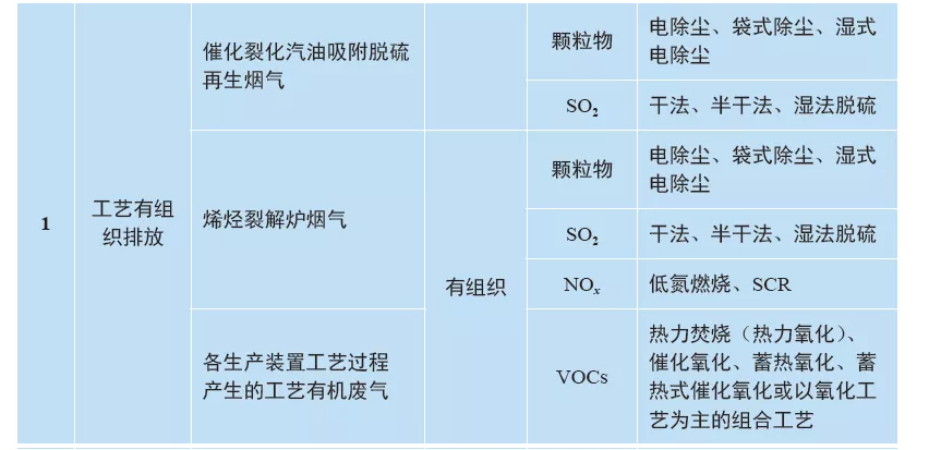 1608003609307386.png image.png