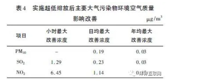 1610347978784988.png image.png