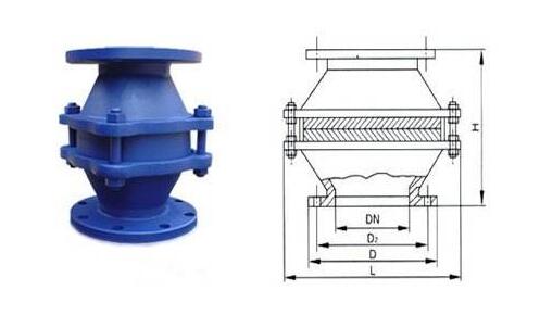 阻火器原理、結(jié)構(gòu)性能及維修保養(yǎng)