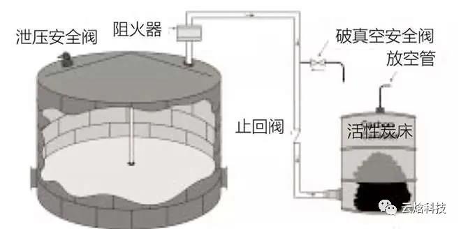 1627970475126623.jpg 7.jpg